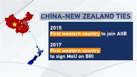 mega nz china.